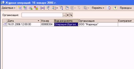 Глава 4. Формирование уставного капитала предприятия