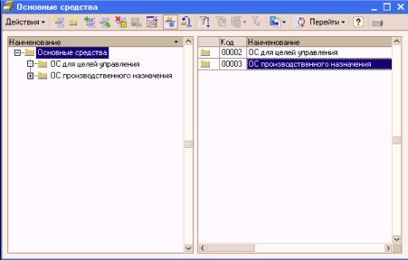 Глава 5. Учет основных средств