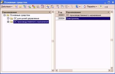 Глава 5. Учет основных средств