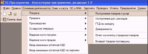 Глава 5. Учет основных средств