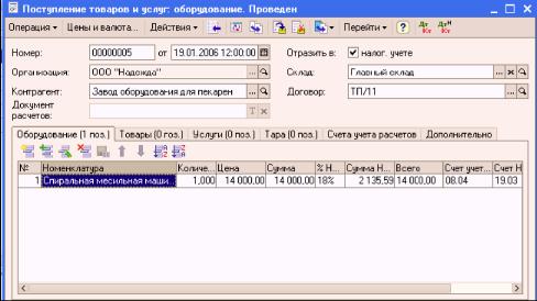 Глава 5. Учет основных средств