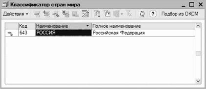 ����� 2 ������ � ��������� ������������ �1�: ���������� ���������