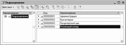 ����� 2 ������ � ��������� ������������ �1�: ���������� ���������