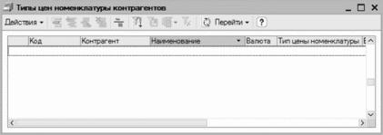 ����� 2 ������ � ��������� ������������ �1�: ���������� ���������