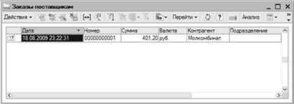 ����� 4 ������������ ������������ ������ � �����������