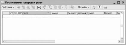 ����� 4 ������������ ������������ ������ � �����������