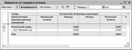 ����� 4 ������������ ������������ ������ � �����������