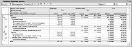 ����� 4 ������������ ������������ ������ � �����������