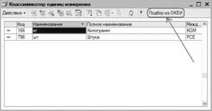 ����� 2 ������ � ��������� ������������ �1�: ���������� ���������