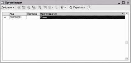 ����� 2 ������ � ��������� ������������ �1�: ���������� ���������