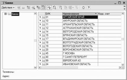 ����� 2 ������ � ��������� ������������ �1�: ���������� ���������