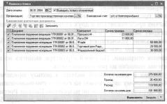 Глава 5 Учет денежных средств и расчетов