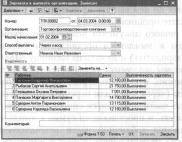 Глава 6 Учет труда и заработной платы