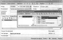 Глава 7 Учет основных средств