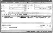 Глава 7 Учет основных средств