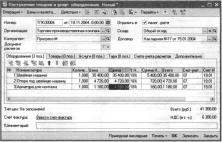 Глава 7 Учет основных средств