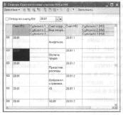 Глава 2 Планы счетов