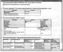 Глава 8 Учет нематериальных активов