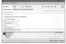 Глава 2 Планы счетов