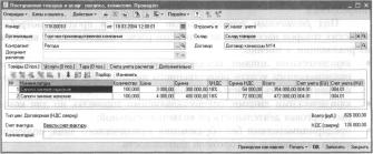 Глава 10 Учет товаров