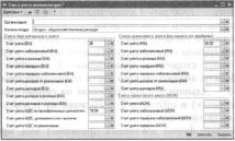 Глава 11 Учет затрат на производство