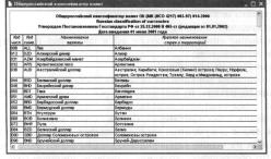Глава 4 Подготовка информационной базы