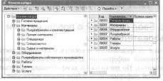 Глава 4 Подготовка информационной базы