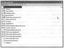 Глава 1 Общие сведения о системе