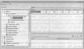 Ажеронок В. А. Как настраивать «1 С:Предприятие 8.2» при внедрении
