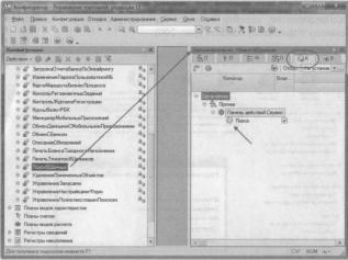 Ажеронок В. А. Как настраивать «1 С:Предприятие 8.2» при внедрении