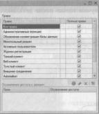 Ажеронок В. А. Как настраивать «1 С:Предприятие 8.2» при внедрении