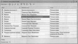 Ажеронок В. А. Как настраивать «1 С:Предприятие 8.2» при внедрении