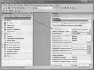 Ажеронок В. А. Как настраивать «1 С:Предприятие 8.2» при внедрении