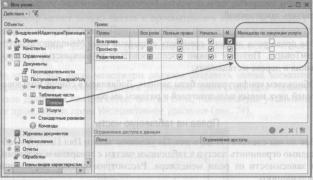 Ажеронок В. А. Как настраивать «1 С:Предприятие 8.2» при внедрении