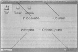 Ажеронок В. А. Как настраивать «1 С:Предприятие 8.2» при внедрении