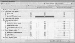 Ажеронок В. А. Как настраивать «1 С:Предприятие 8.2» при внедрении