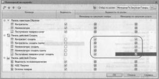 Ажеронок В. А. Как настраивать «1 С:Предприятие 8.2» при внедрении