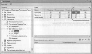 Ажеронок В. А. Как настраивать «1 С:Предприятие 8.2» при внедрении
