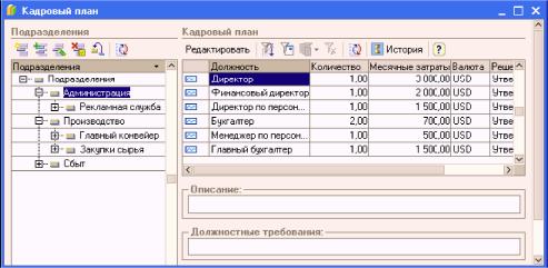 ����� 5. ������� �������� �� ���������