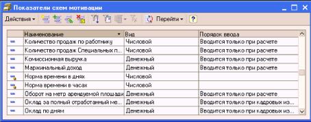 ����� 9. ���������