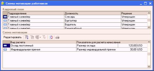 ����� 9. ���������