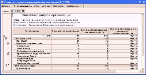 ����� 12. ������������������ ����