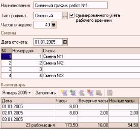 ����� 14. ������ ��������