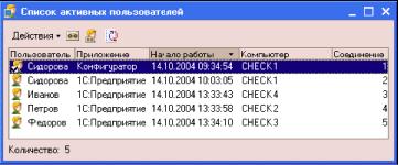 ����� 17. ��������� �������