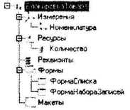 ����� �. - ������� ����������� ����� � ������� 1� ����������� 8.0