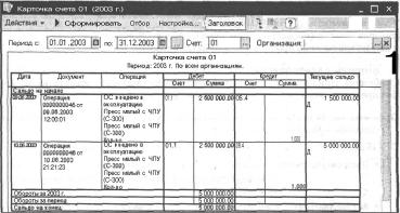 ������� ���� �������������