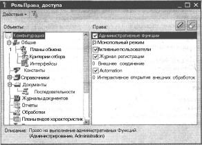 ��������� ���������� ���������