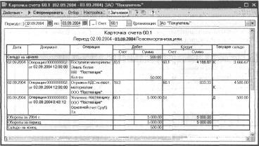 ������� ���� �������������