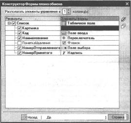 ��������� ���������� ���������