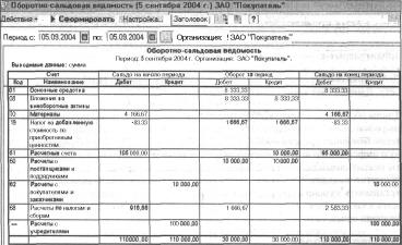 ��������� ������ �� �������� �������� � �����